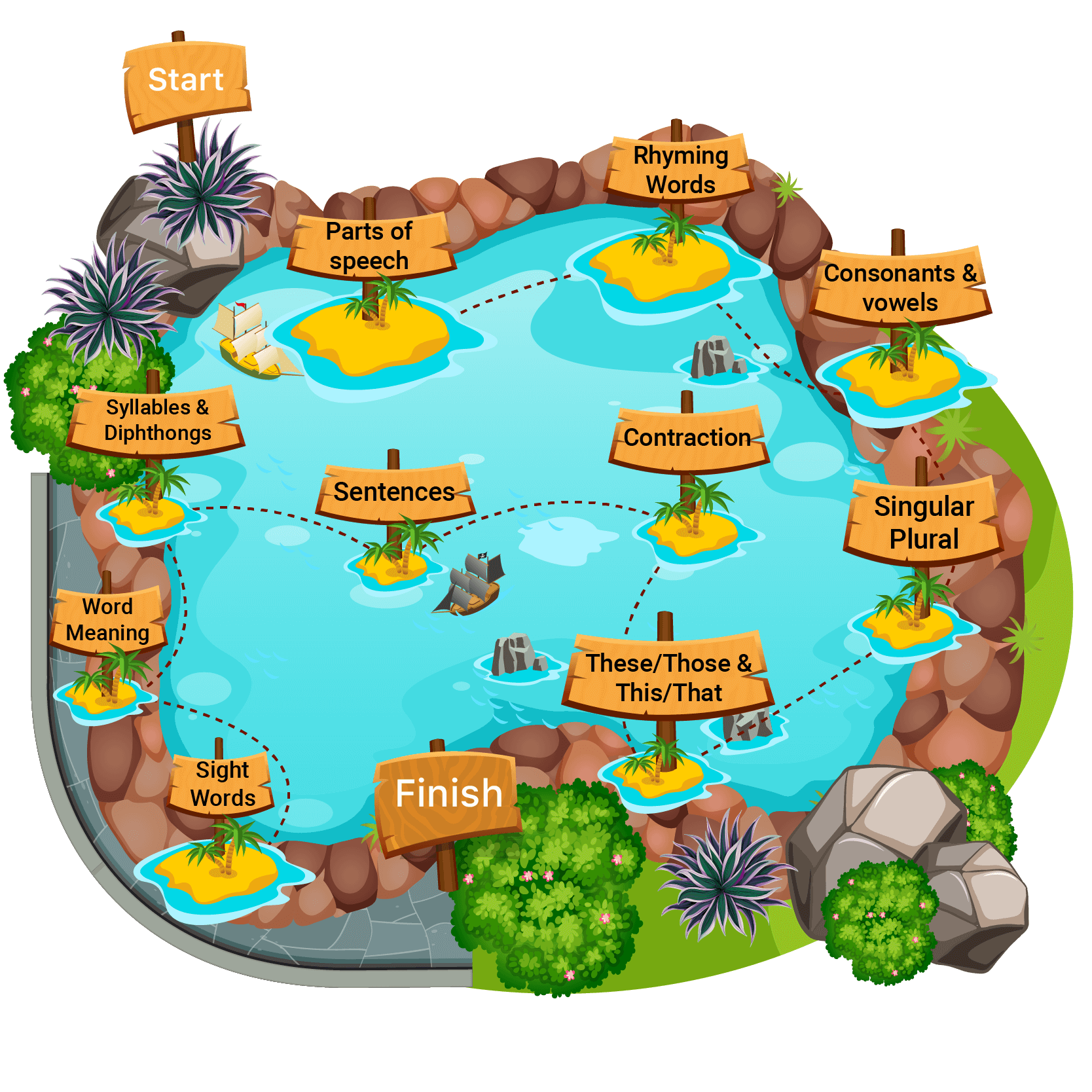 what is the number one learning app for kids