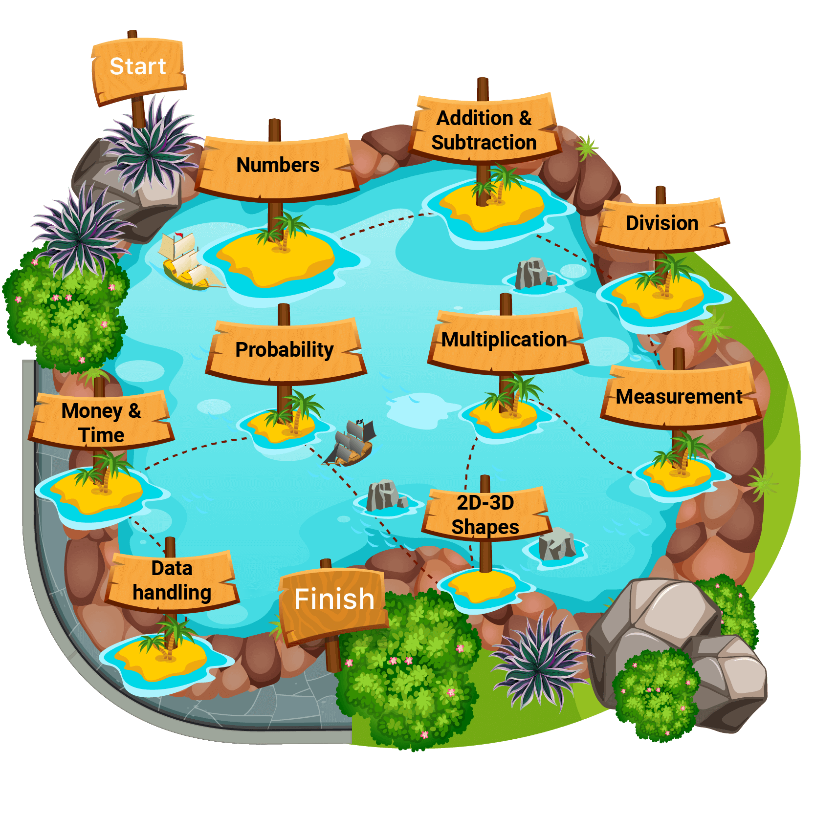 number 1 learning app for kids