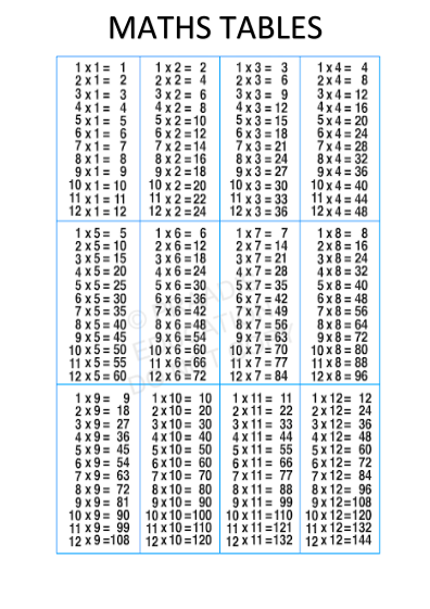 Worksheets for LKG to Grade 3 | Maths | English | EVS | Hindi – Free ...