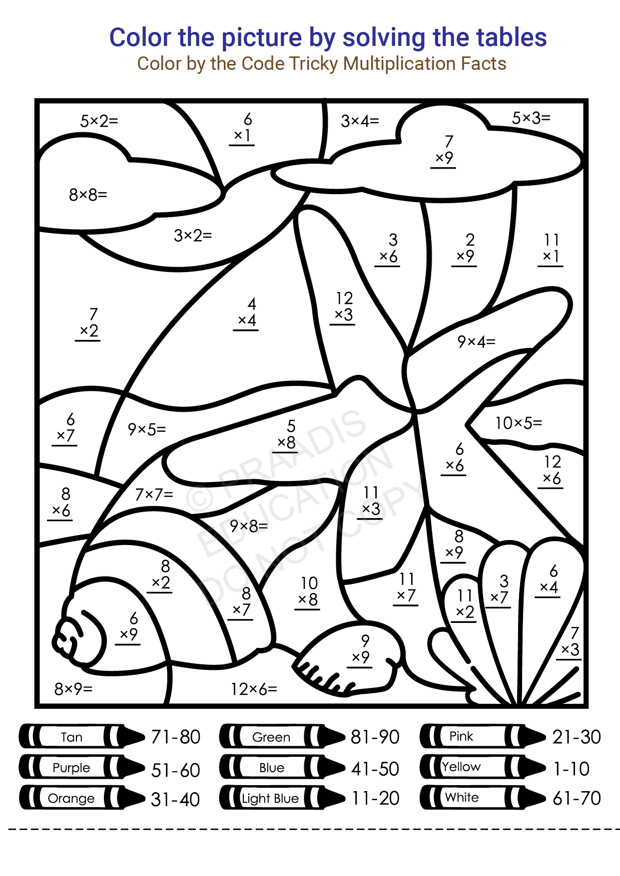 Worksheets For LKG To Grade 3 Maths English EVS Hindi Free